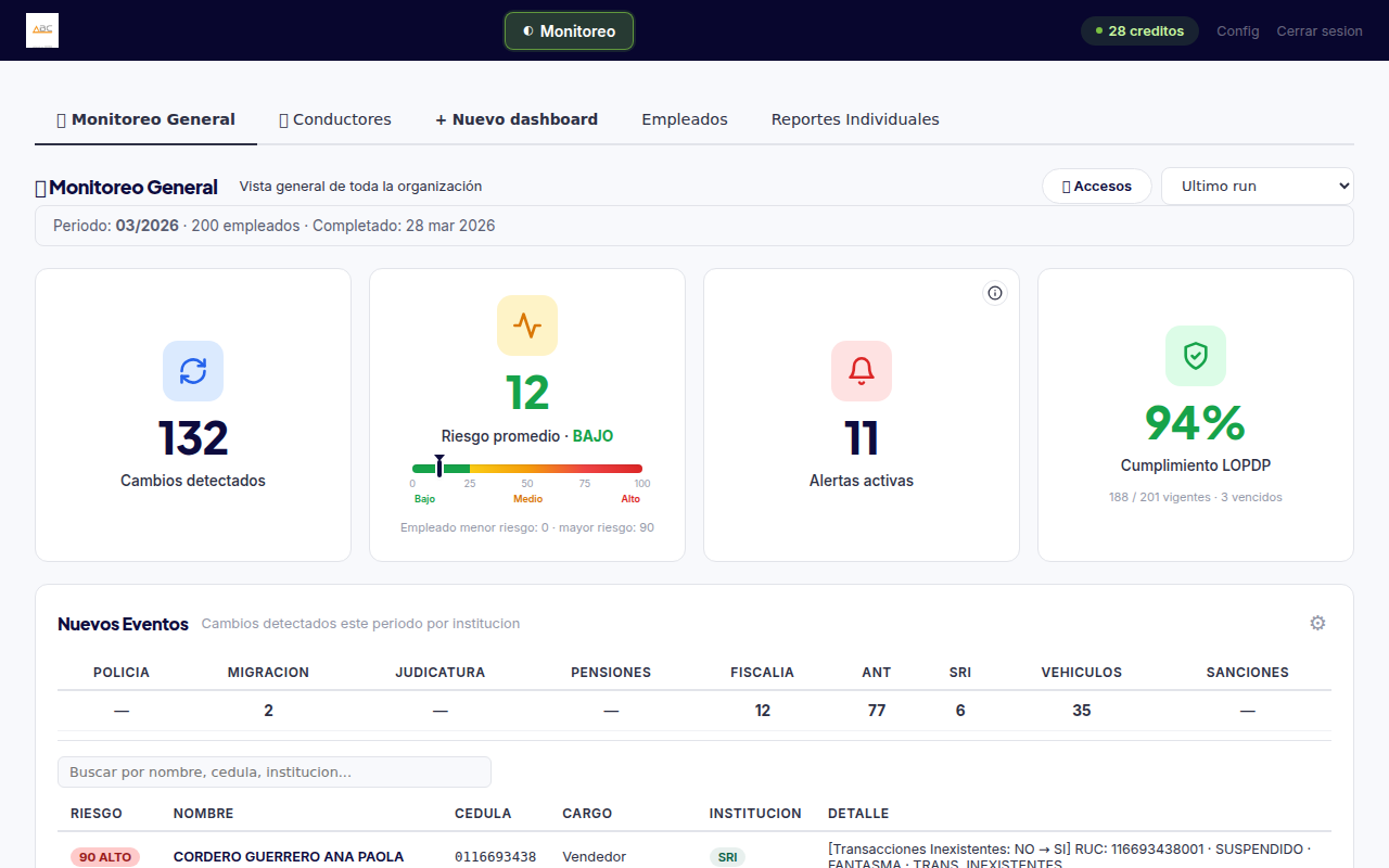 Dashboard de Monitoreo StatusEC
